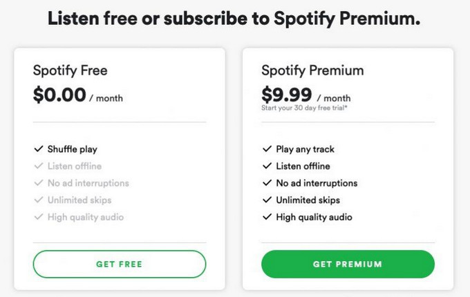 Spotify بريميوم الاشتراك