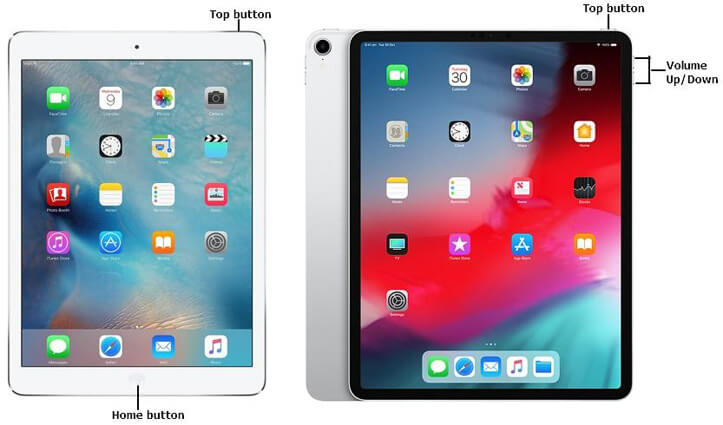 Pulisci un iPad bloccato utilizzando la modalità di ripristino