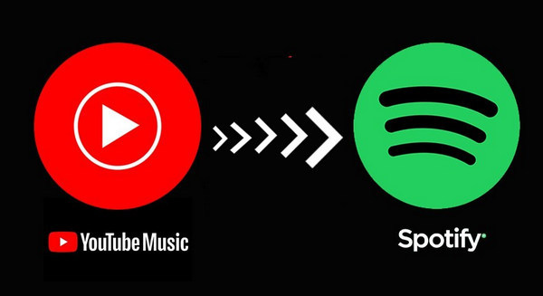 YouTube Music を Spotify に追加する