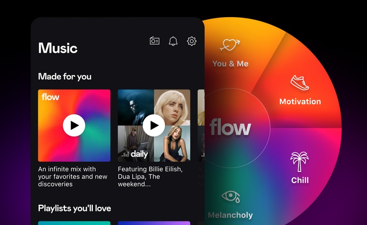 Deezer VS Spotify：Deezer 的免费试用