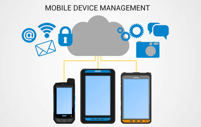 What Is An MDM Bypass Tool