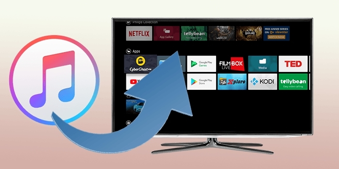 Hitta Apple TV i appsektionen